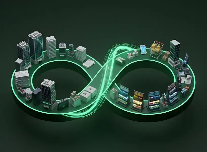 B2B & B2C Implementation